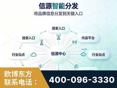 福鼎-信源智能分发