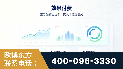 福鼎-效果付费：主力品牌呈现率、提及率位居前列