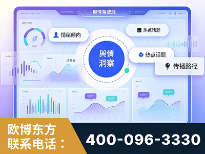 福鼎-品牌舆情分析