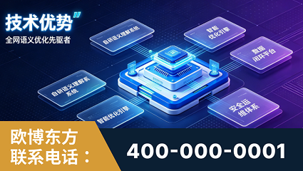 福鼎-技术优势：全网语义优化先驱者，自研多个系统确保技术先进性