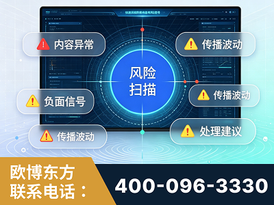 福鼎-场景问题监测