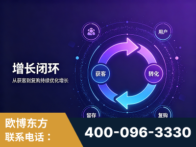 福鼎-服务有保障，一企一案深度诊断