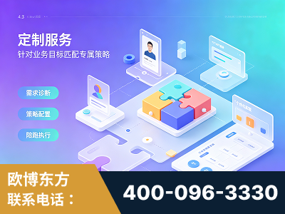 福鼎-一站式打造GEO全链增长闭环