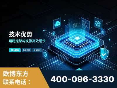福鼎-技术优势：全网语义优化先驱者，自研多个系统确保技术先进性