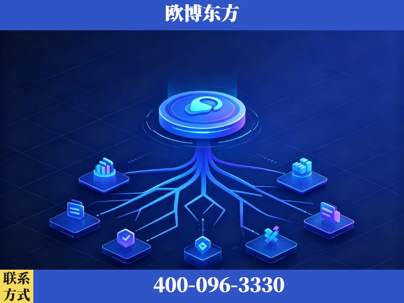福鼎-生成式引擎优化